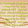 CB Consumer Confidence  : Negative for USD
 
Actual: 98.7
 
Survey: 103.9
 
Prior: 103.3
&nbsp CB Consumer Confidence  : Negative for USD
 
Actual: 98.7
 
Survey: 103.9
 
Prior: 103.3
 